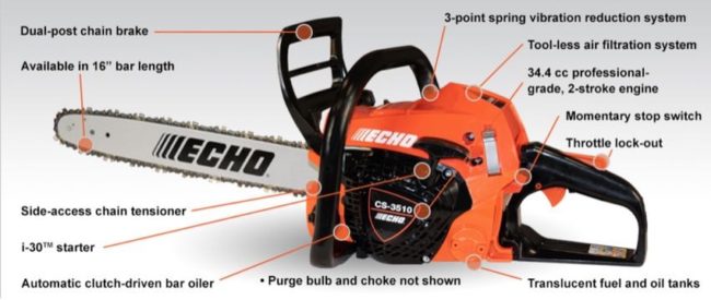 Echo CS3510 Chainsaw