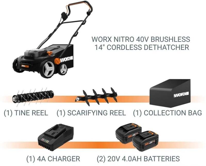 worx 40v dethatcher