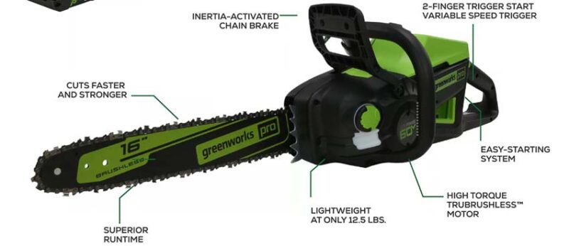 Greenworks 60V pro chainsaw features