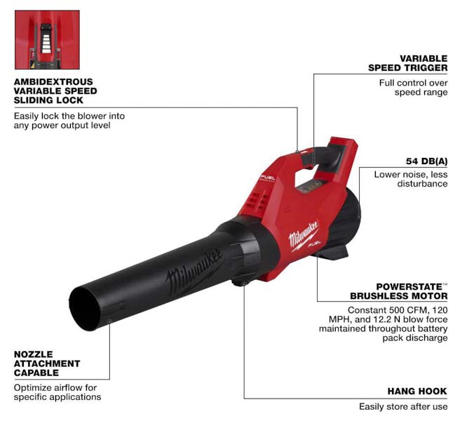 milwaukee m18 fuel 3017 performance features
